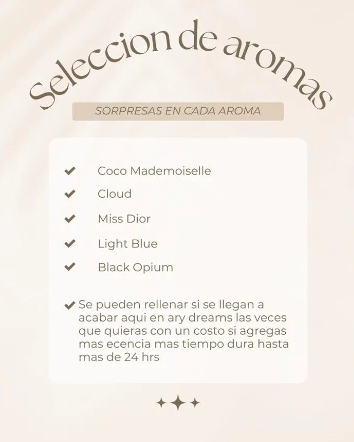 Perfumes (aromas)