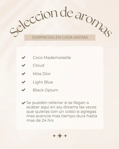 Perfumes (aromas)